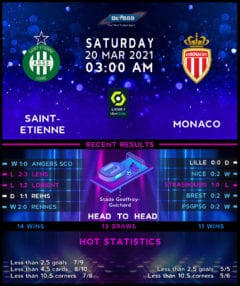 Saint-Etienne vs Monaco