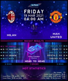 AC Milan vs  Manchester United