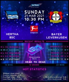 Hertha BSC vs Bayer Leverkusen