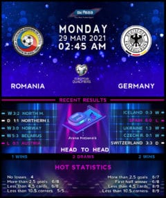 Romania vs  Germany