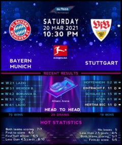 Bayern Munich vs  Stuttgart