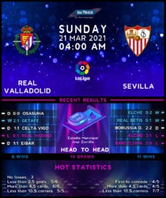 Real Valladolid vs  Sevilla