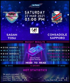 Sagan Tosu vs  Consadole Sapporo