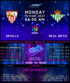 Sevilla vs  Real Betis