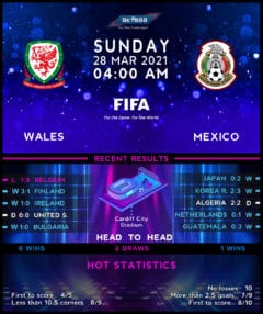 Wales vs  Mexico