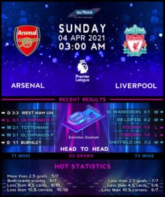 Arsenal vs  Liverpool