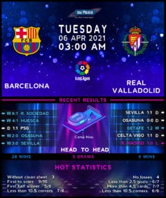Barcelona vs  Real Valladolid