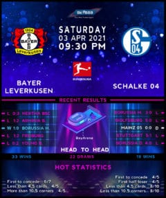Bayer Leverkusen vs  Schalke 04