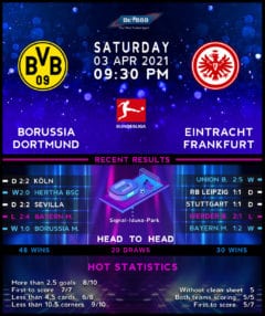 Borussia Dortmund vs  Eintracht Frankfurt