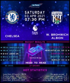 Chelsea vs  West Bromwich Albion