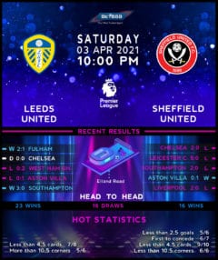Leeds United vs  Sheffield United