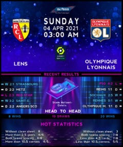 Lens vs  Olympique Lyonnais