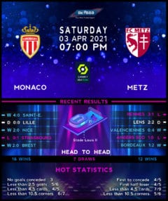 Monaco vs  Metz