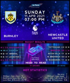 Burnley vs Newcastle United