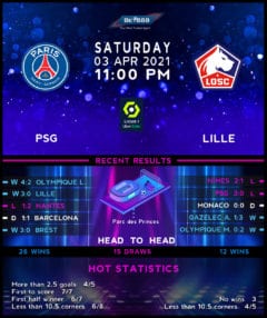 PSG vs  Lille