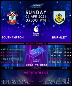 Southampton vs  Burnley