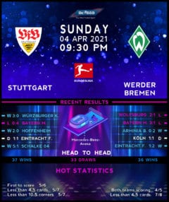 Stuttgart vs  Werder Bremen