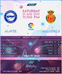 Deportivo Alaves vs Mallorca