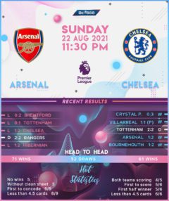 Arsenal vs  Chelsea