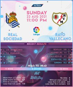 Real Sociedad vs Rayo Vallecano
