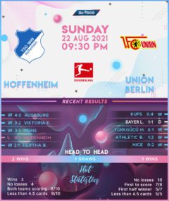 TSG Hoffenheim vs  Union Berlin