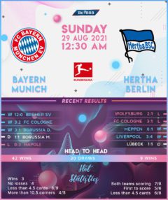 Bayern Munich vs Hertha BSC