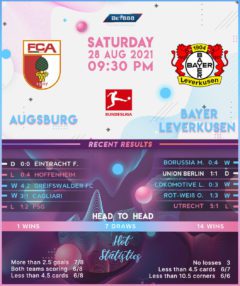Augsburg vs Bayer Leverkusen