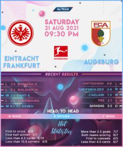 Eintracht Frankfurt vs  Augsburg