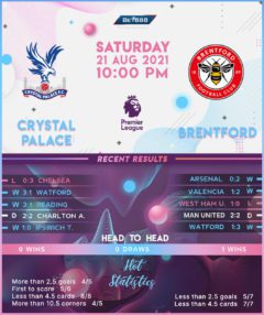 Crystal Palace vs  Brentford