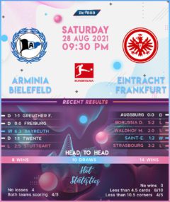 Armina Bielefeld vs  Eintracht Frankfurt