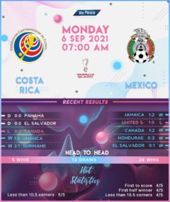 Costa Rica vs Mexico