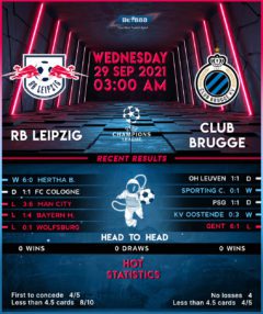 RB Leipzig vs Club Brugge