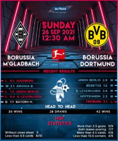 Borussia Mönchengladbach vs  Borussia Dortmund
