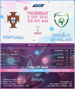 Portugal vs  Republic of Ireland