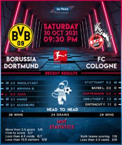 Borussia Dortmund vs Cologne