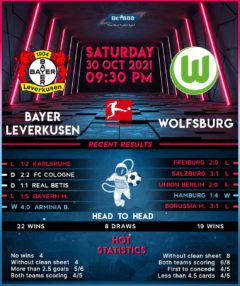 Bayer Leverkusen vs  Wolfsburg