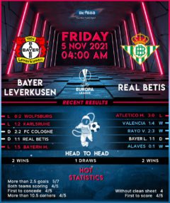 Bayer Leverkusen vs Real Betis
