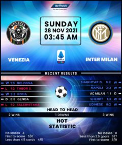 Venezia vs Inter Milan