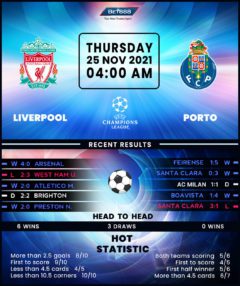 Liverpool vs Porto