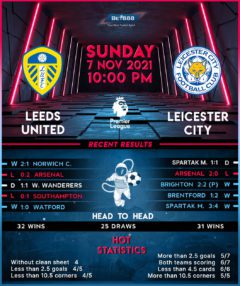 Leeds United vs  Leicester City