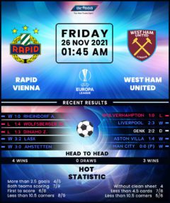 Rapid Vienna vs West Ham United