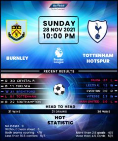Burnley vs Tottenham Hotspur