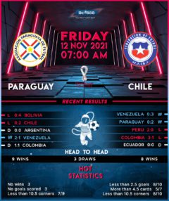 Paraguay vs Chile
