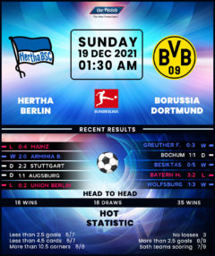Hertha Berlin vs Borussia Dortmund