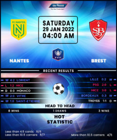 Nantes vs Brest