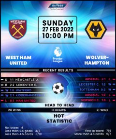 West Ham United vs Wolverhampton Wanderers