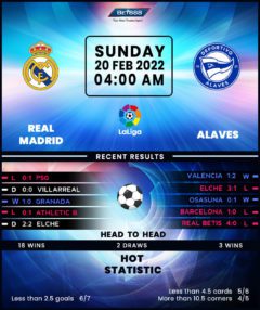 Real Madrid vs Deportivo Alaves