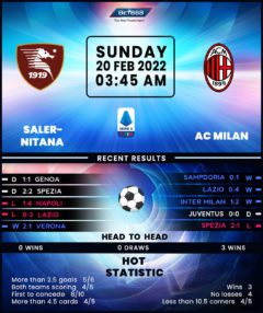 Salernitana vs AC Milan