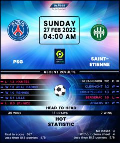 PSG vs Saint-Etienne