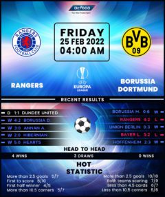 Rangers vs Borussia Dortmund